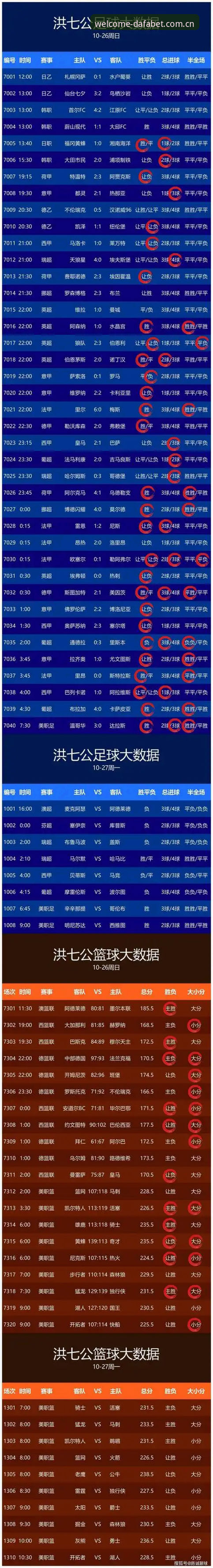 大发彩票中国简体中文官网篮球比分数据，手机版vs网页版：哪个更适合追踪联赛？